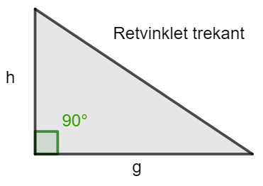 Formelsamling