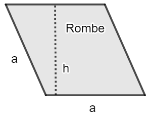 Formelsamling