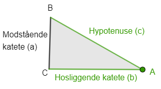 Formelsamling