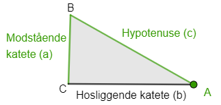 Formelsamling