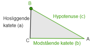 Formelsamling