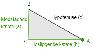 Formelsamling