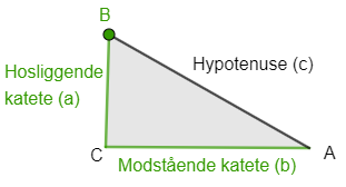 Formelsamling