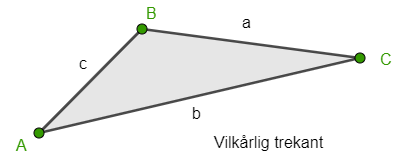Formelsamling